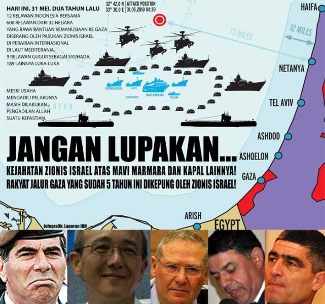 3c-JenderalKriminalFreedomFlotilla