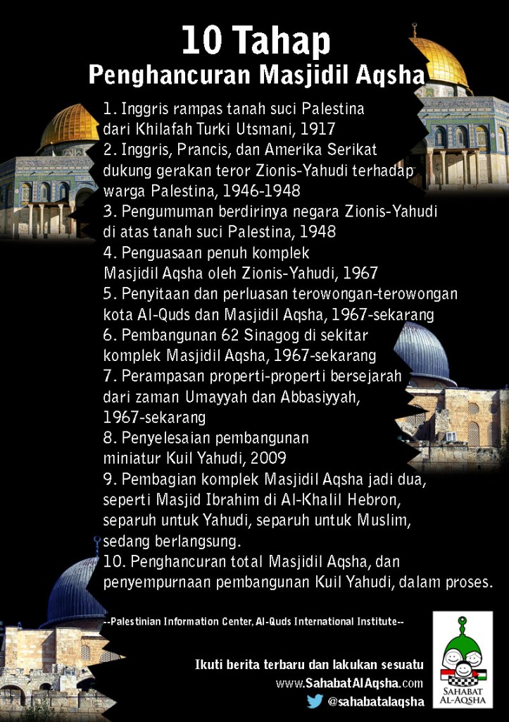 Klik gambar untuk ukuran lebih besar. desain: Sahabat Al-Aqsha