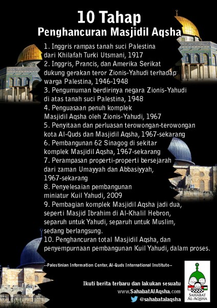Klik gambar untuk memperbesar.