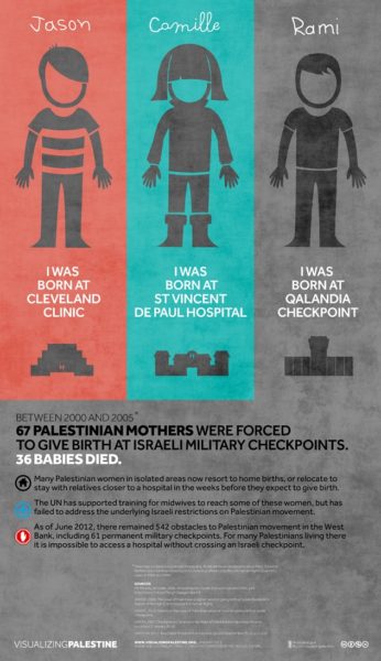 melahirkan-di-palestina-2-november-2016