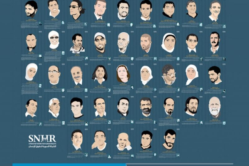 Assad Masih Tahan Puluhan Ribu Orang (9 November 2018)